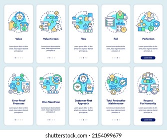 Lean manufacturing onboarding mobile app screen set. Effective production walkthrough 5 steps graphic instructions pages with linear concepts. UI, UX, GUI template. Myriad Pro-Bold, Regular fonts used