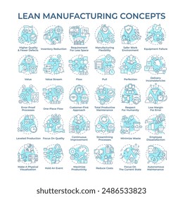 Iconos de concepto de fabricación magra azul suave. Reducción de residuos. Proceso continuo. Mayor eficiencia y productividad. Paquete de iconos. Imágenes vectoriales. Ilustraciones de forma redonda. idea Abstractas