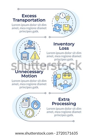 Lean manufacturing waste infographic vertical sequence. Task management, documentation control. Visualization infochart with 4 steps. Circles workflow