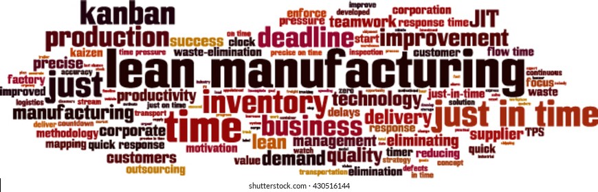 Lean manufacturing word cloud concept. Vector illustration