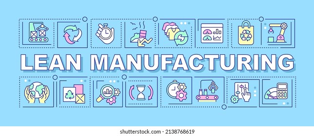 Banner azul de conceptos de palabra de manufactura delgada. Producción de mercancías. Infografía con iconos sobre el fondo del color. Tipografía aislada. Ilustración vectorial con texto. Fuente Arial-Black utilizada