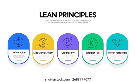 Lean Principles Infographic Template. Modern business methodology diagram with 5 steps and line icons for presentation on process improvement, management, and workflow optimization.Illustration vector
