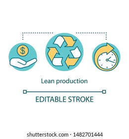 Lean production concept icon. Manufacturing method idea thin line illustration. Waste minimization and elimination. Production process. Vector isolated outline drawing. Editable stroke