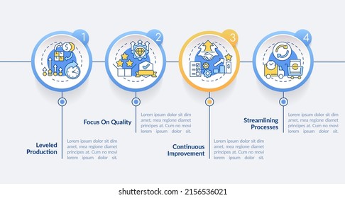 Lean production principles circle infographic template. Data visualization with 4 steps. Process timeline info chart. Workflow layout with line icons. Lato-Bold, Regular fonts used