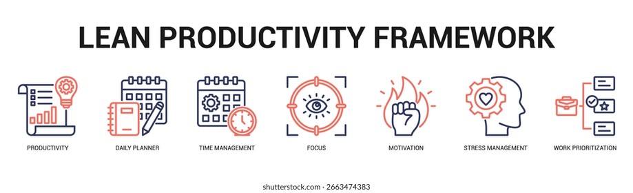 Lean Productivity Framework Modern and clean web banner illustration featuring thematic icons for visual communication