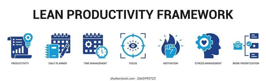 Lean Productivity Framework Modern and clean web banner illustration featuring thematic icons for visual communication