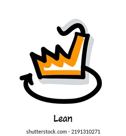 Lean scribing, sketchnoting visual note icon. Minimal vector illustration. Editable outline, color, shadows. Infographics doodle symbol easy to redraw by hand