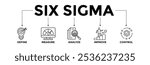 Lean six sigma banner icons set for process improvement with black outline icon of define, measure, analyze, improve, and control 