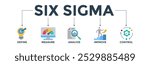 Lean six sigma banner web icon vector illustration concept for process improvement with icon of define, measure, analyze, improve, and control 
