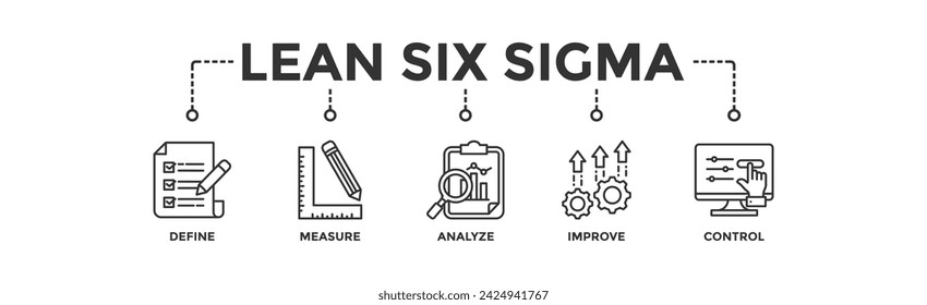 Lean six sigma banner web icon vector concepto de ilustración para la mejora de procesos con icono de definir, medir, analizar, mejorar y controlar