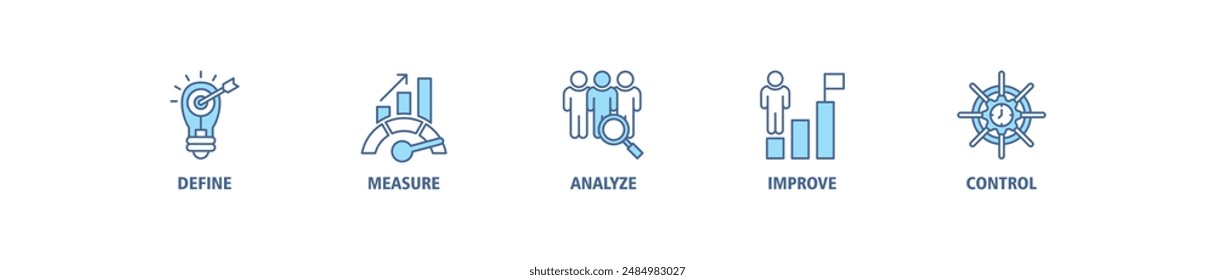 Icono de Anuncio Lean six sigma Web set concepto de Ilustración vectorial de iconos para mejorar el proceso con ícono de definir, medir, analizar, mejorar y controlar
