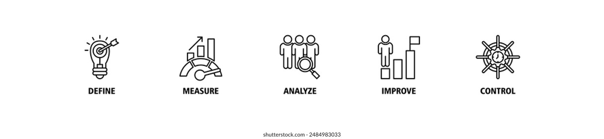 Icono de Anuncio Lean six sigma Web set concepto de Ilustración vectorial de iconos para mejorar el proceso con ícono de definir, medir, analizar, mejorar y controlar