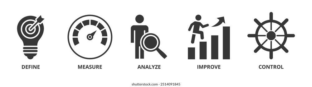 Aprenda seis sigma banner ícone da Web vetor conceito de ilustração para a melhoria do processo com ícone de definir, medir, analisar, melhorar e controlar