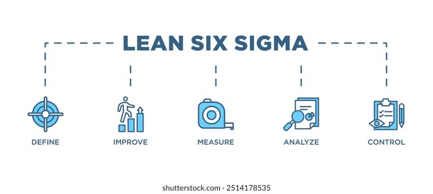 Lean six sigma banner web icon vector illustration concept for process improvement with icon of define, measure, analyze, improve, and control