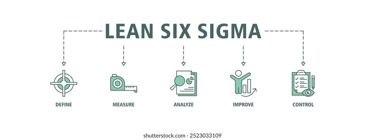 Concepto de Ilustración vectorial de conjunto de iconos de Web de seis Anuncios sigma para mejorar el proceso con el icono de definir, medir, analizar, mejorar y controlar el fondo de infografías de iconos