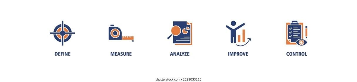 Lean six sigma banner web icon set vector illustration concept for process improvement with icon of define, measure, analyze, improve, and control icons symbol infographics background