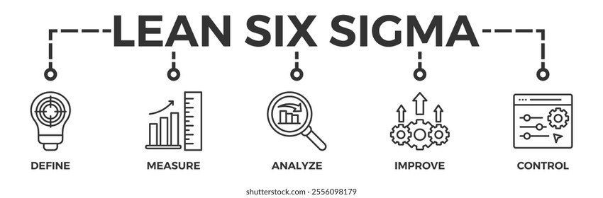 Lean six sigma banner web icon vector illustration concept for process improvement with icon of define, measure, analyze, improve, and control	