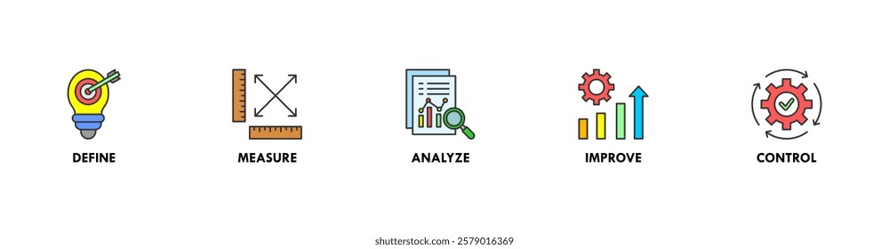 Lean six sigma banner web icon vector illustration concept for process improvement with icon of define, measure, analyze, improve, and control