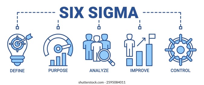 Lean six sigma banner web icon vector illustration concept for process improvement with icon of define, measure, analyze, improve, and control icons. Outline blue color vector symbol background.