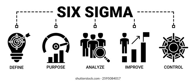 Lean six sigma banner web icon vector illustration concept for process improvement with icon of define, measure, analyze, improve, and control icons. Solid color vector symbol background.