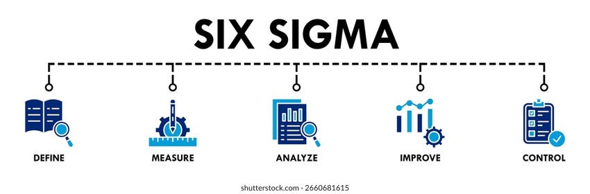 Lean six sigma banner web icon vector illustration concept for process improvement with icon of define, measure, analyze, improve, and control