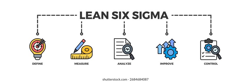Anuncio Concepto de Ilustración vectorial de íconos de Web de seis sigma para mejorar el proceso con íconos de definir, medir, analizar, mejorar y controlar