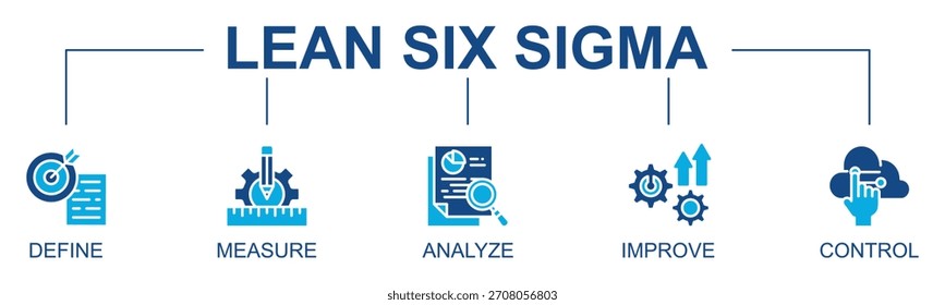 Concepto de ilustración de estilo de glifo de Vector de Web de Anuncio Lean Six Sigma con ícono de lean six sigma, definir, medir, analizar, mejorar, controlar, mejorar el proceso, control de calidad

