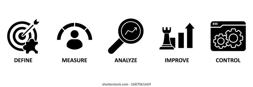 Ilustración vectorial Lean six sigma icon set para mejorar el proceso con el icono de definir, medir, analizar, mejorar y controlar
