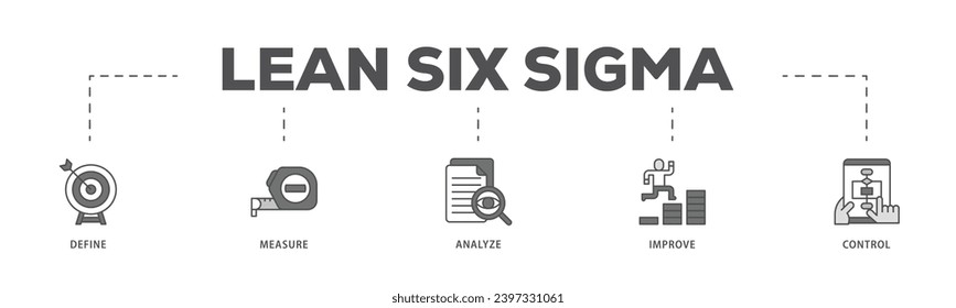 Lean six sigma infographic icon flow process which consists of define, measure, analyze, improve, and control icon live stroke and easy to edit