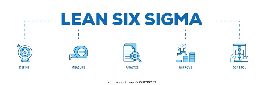 Lean six sigma infographic icon flow process which consists of define, measure, analyze, improve, and control icon live stroke and easy to edit