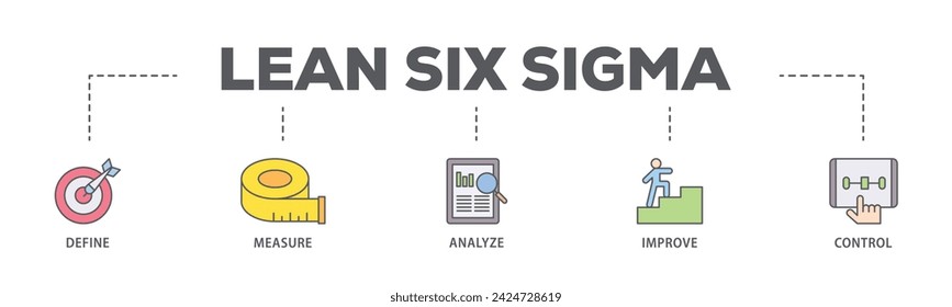 Lean six sigma web banner icon vector illustration concept consists of define, measure, analyze, improve, and control icon live stroke and easy to edit