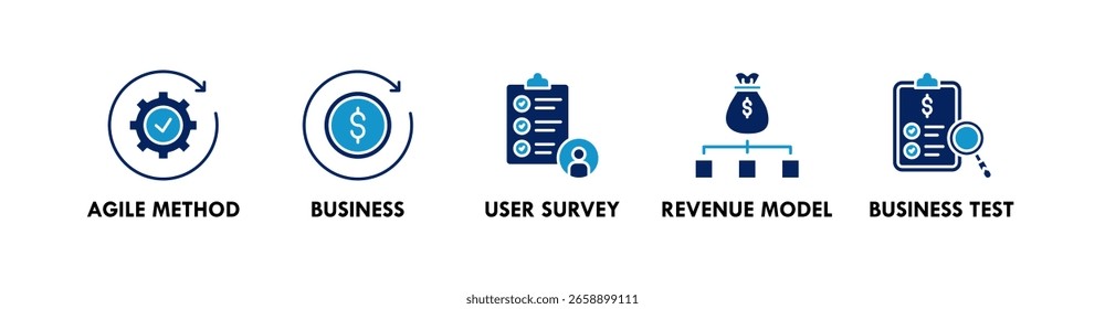 Lean Startup banner ícone da web ilustração conceito com ícone de método ágil, negócio, pesquisa de usuário, modelo de receita, e teste de negócios