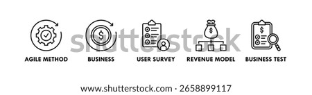 Lean Startup banner web icon illustration concept with icon of agile method, business, user survey, revenue model, and business test