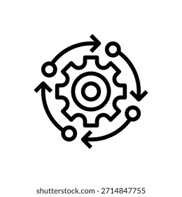 Icono de línea de inicio Lean, símbolo de esquema para metodología ágil, proceso eficiente, Producto mínimo viable, reducción de residuos e iteración rápida. Icono de signo de Vector.