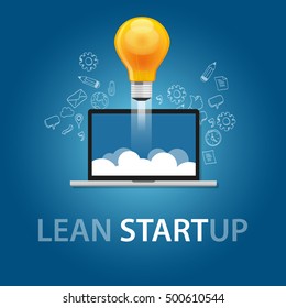 lean start-up product launch 