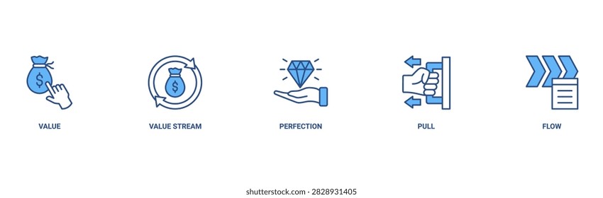 Lean Thinking Banner Web Icon Vector Illustration Concept with Icons of Waste Elimination, Value, Continuous Improvement, Pull System, Flow, and Operational Excellence