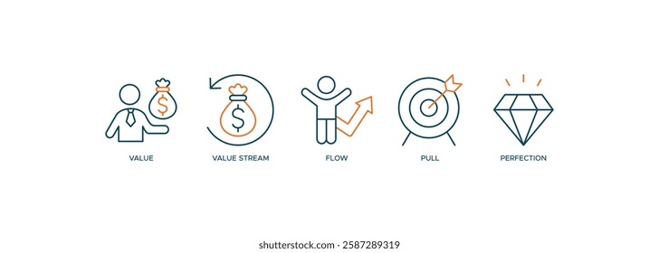 Lean Thinking icon banner. Lean thinking banner with icons of value, value stream, flow, pull, perfection. Vector illustration.
