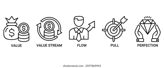 Lean thinking icon set. Vector illustration concept with icon of define value, map value stream, create flow, established pull, and pursuit perfection icons. Outline vector symbol background.