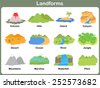 89,275 Landform Images, Stock Photos, and Vectors | Shutterstock