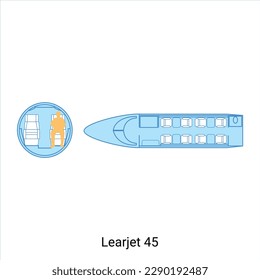 Programa de avión Learjet 45. Guía de Aviación Civil
