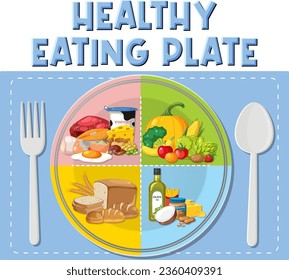 Learn about macronutrient food portions for a healthy diet