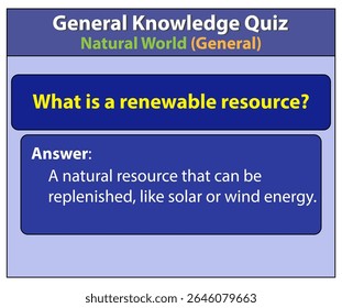 Learn about renewable resources a general knowledge quiz natural world educational resource question