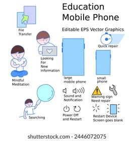 Learn about smart phone technology