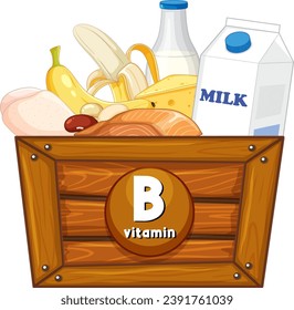 Aprenda sobre los diversos alimentos ricos en vitamina B