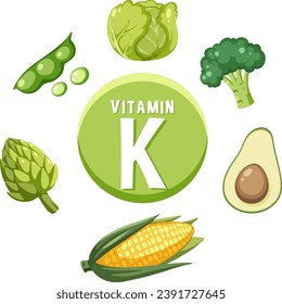 Learn about vitamin K-rich foods in a fun cartoon illustration