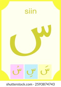 learn Arabic letter punctuation in the form of flashcards for education