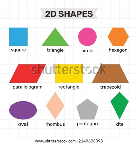 Learn basic 2D shapes with their vocabulary names in English. Colorful shape flash cards for preschool learning. Illustration of a simple 2 dimensional flat shape symbol set for education. Foto stock © 