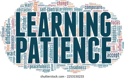 Learn To Be Patient word cloud conceptual design isolated on white background.