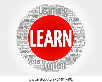 LEARN circle word cloud, business concept
