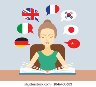 Learn different languages concept. Language school flat vector illustration